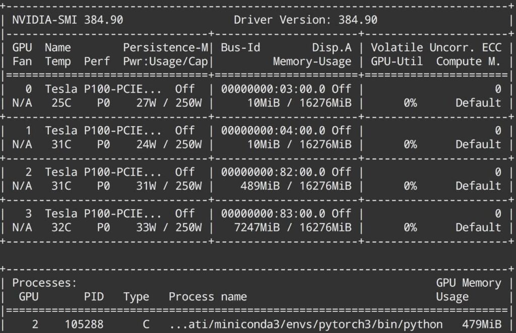 Dataloader Pin Memory
