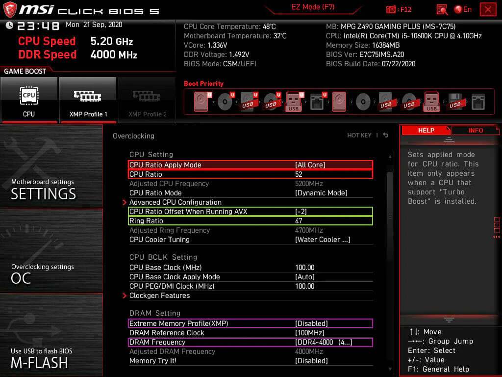 Understanding AVX Workloads