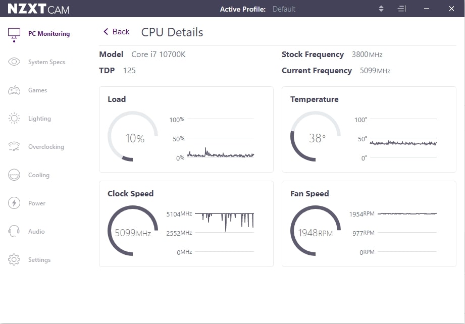 Resource Monitor CPU Maximum Frequency Over 100
