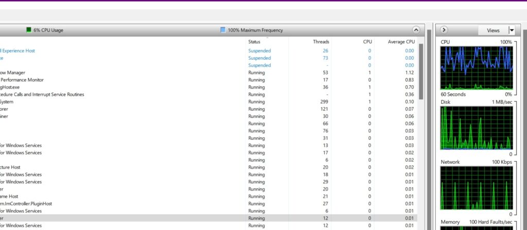 What Is CPU Maximum Frequency?